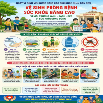 Hưởng ứng ngày vệ sinh yêu nước nâng cao sức khỏe nhân dân năm 2026