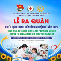 Ảnh đại diện