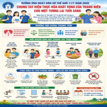 Hưởng ứng ngày dân số thế giới 11/7 năm 2026